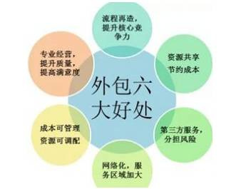 喜報！金華榮膺“中國服務外包最佳新銳城市”，軟件外包服務彰顯城市新風采